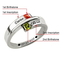 birthstone ring